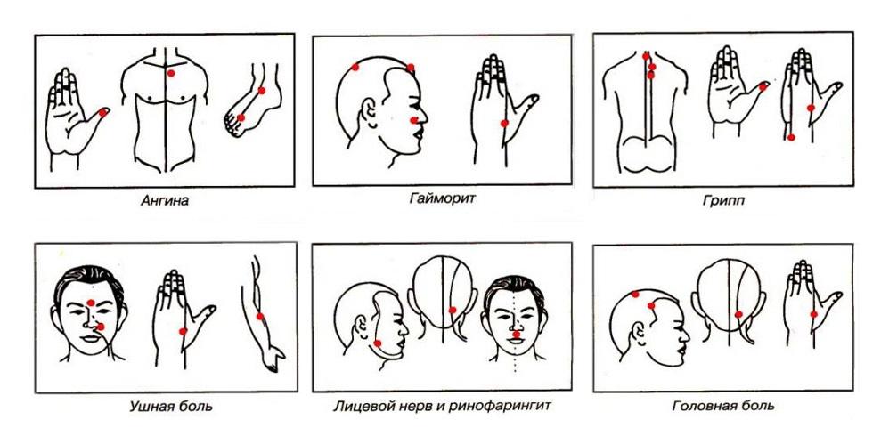 золотая вьетнамская звёздочка