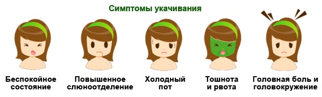 Duoc Thao для детей