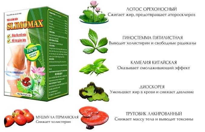 состав травяного напитка